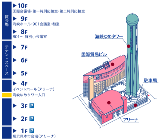 全フロア一覧